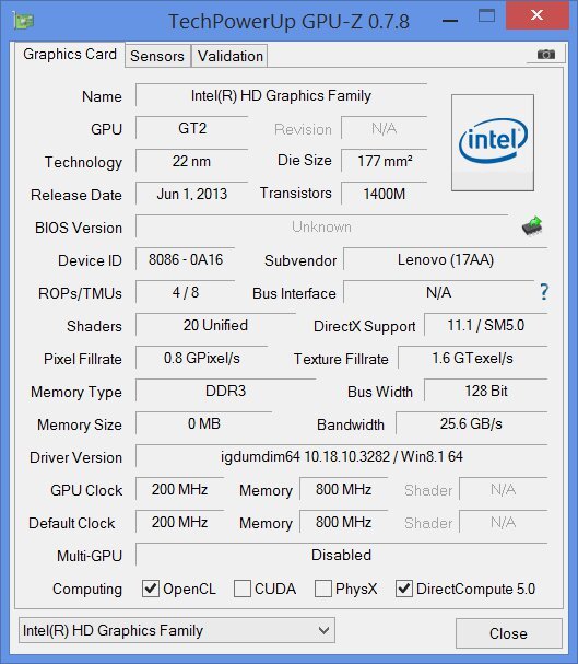 Lenovo ThinkPad Yoga