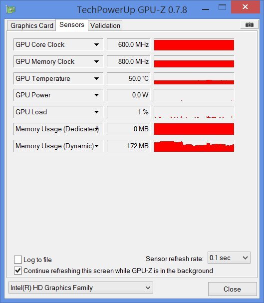 Lenovo ThinkPad Yoga