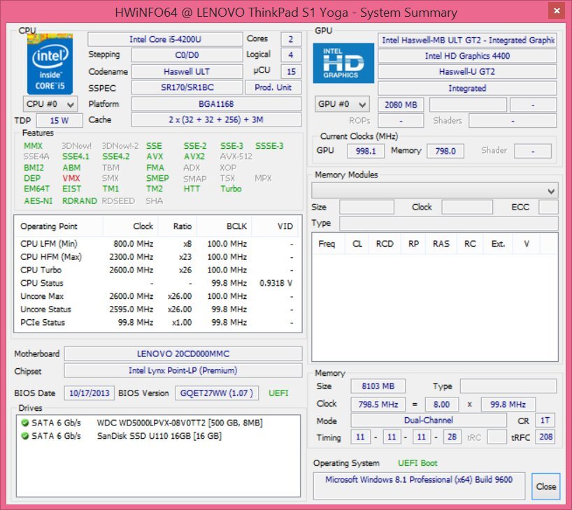 Lenovo ThinkPad Yoga