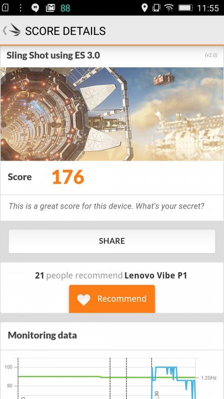 Lenovo Vibe P1