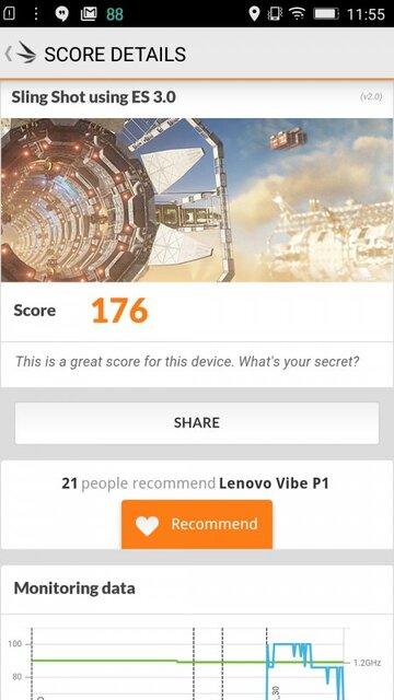 Lenovo Vibe P1