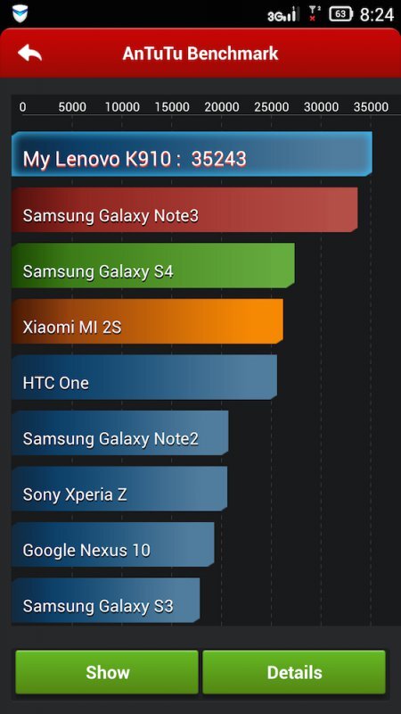 Lenovo Vibe Z