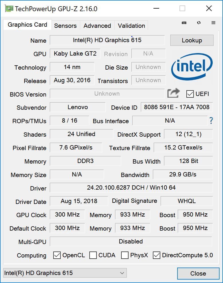 Lenovo Yoga Book C930