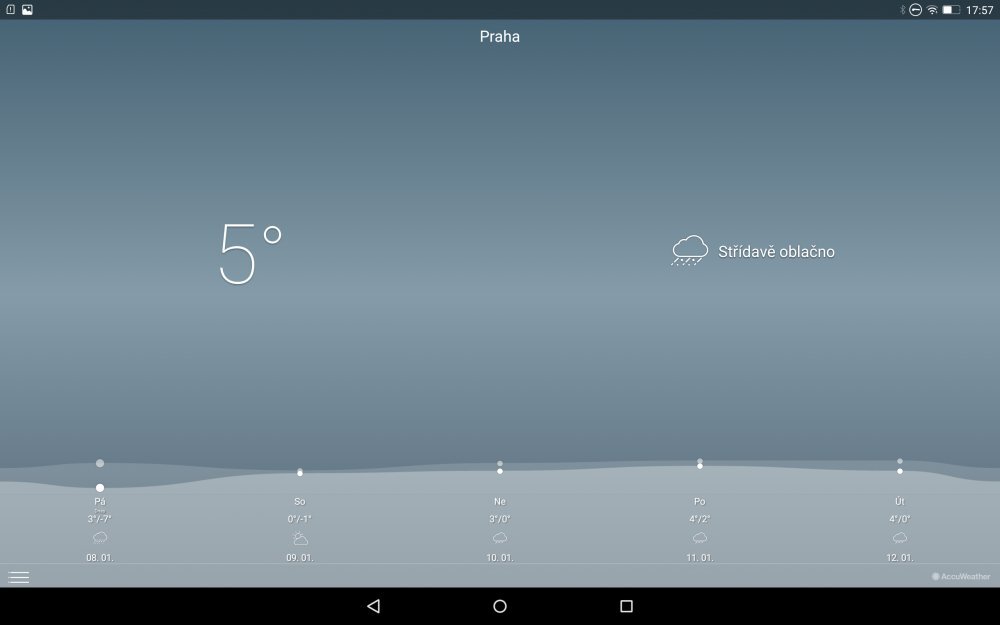 Lenovo Yoga Tab 3 Pro
