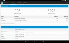 Lenovo Yoga Tab 3 Pro