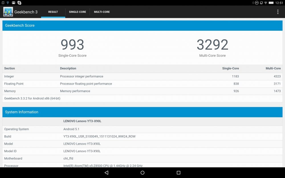 Lenovo Yoga Tab 3 Pro