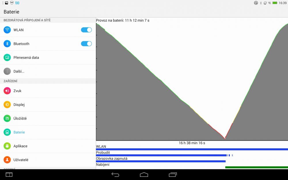 Lenovo Yoga Tablet 2 (10\" Android)