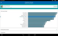 Lenovo Yoga Tablet 2 (10\" Android)