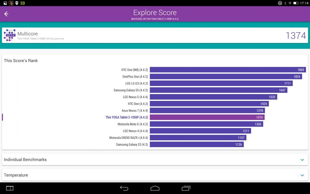 Lenovo Yoga Tablet 2 (10\" Android)