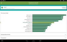 Lenovo Yoga Tablet 2 (10\" Android)