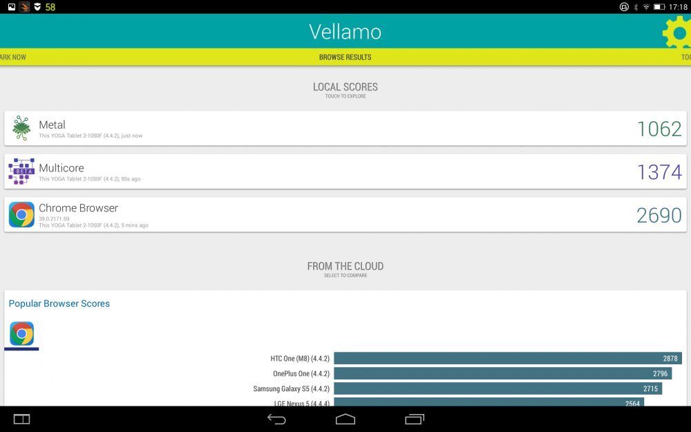 Lenovo Yoga Tablet 2 (10\" Android)