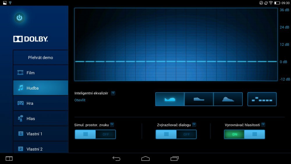 Lenovo Yoga Tablet 2 Pro