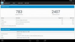 Lenovo Yoga Tablet 2 Pro