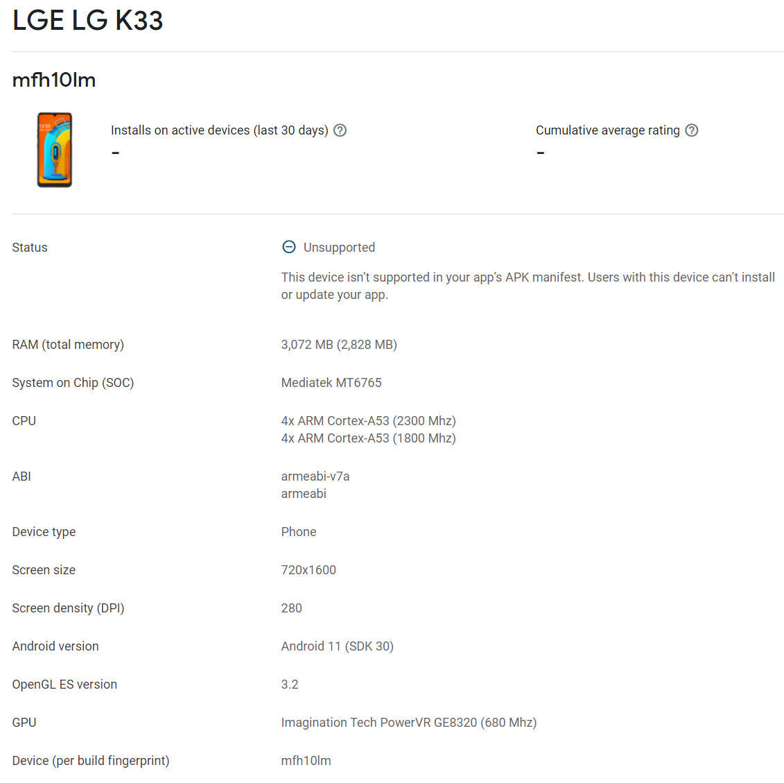 LG K33