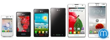 LG L II series