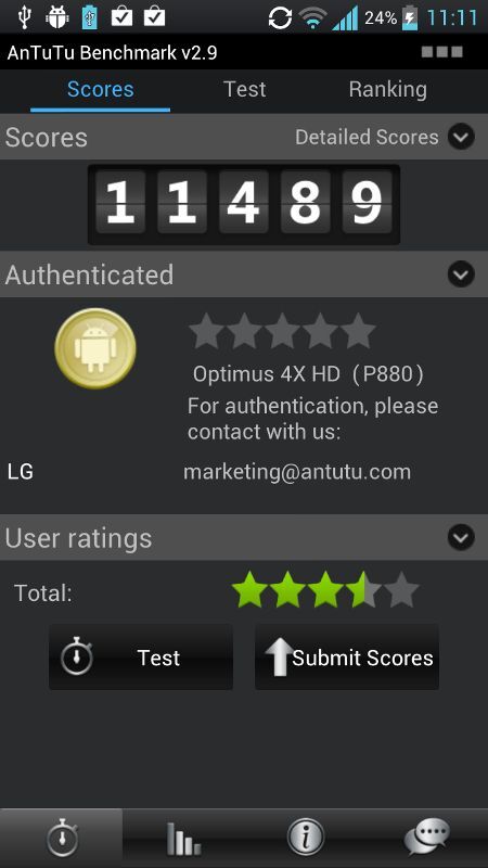 LG Optimus 4X HD