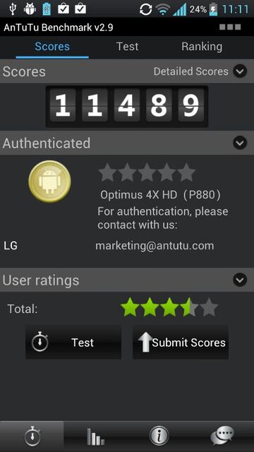 LG Optimus 4X HD