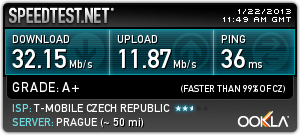 LTE měření T-Mobile - lokalita Olympia - interiér