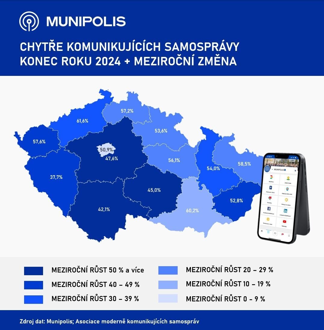 Mapa pokrytí krajů