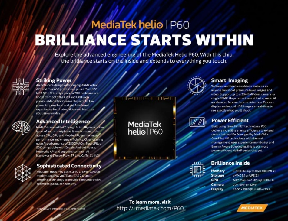 MediaTek Helio P60