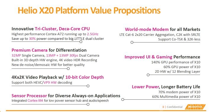 MediaTek Helio X20