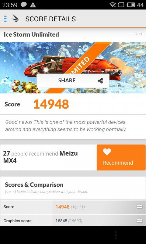 Meizu MX4