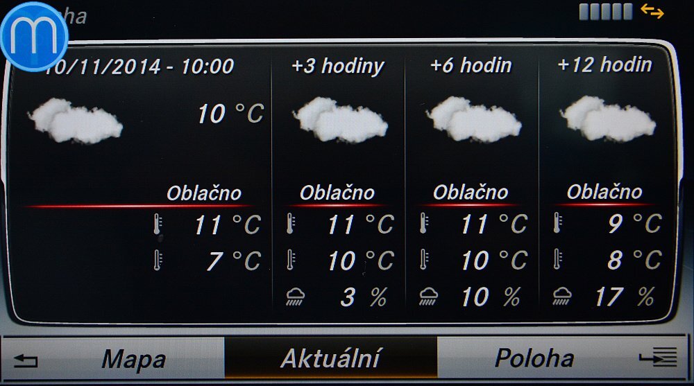 Mercedes-Benz COMAND Online