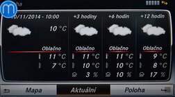 Mercedes-Benz COMAND Online