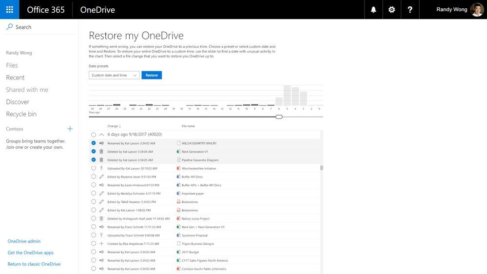 Microsoft OneDrive