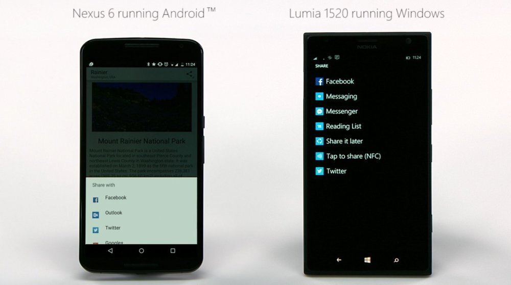 Microsoft Project Astoria