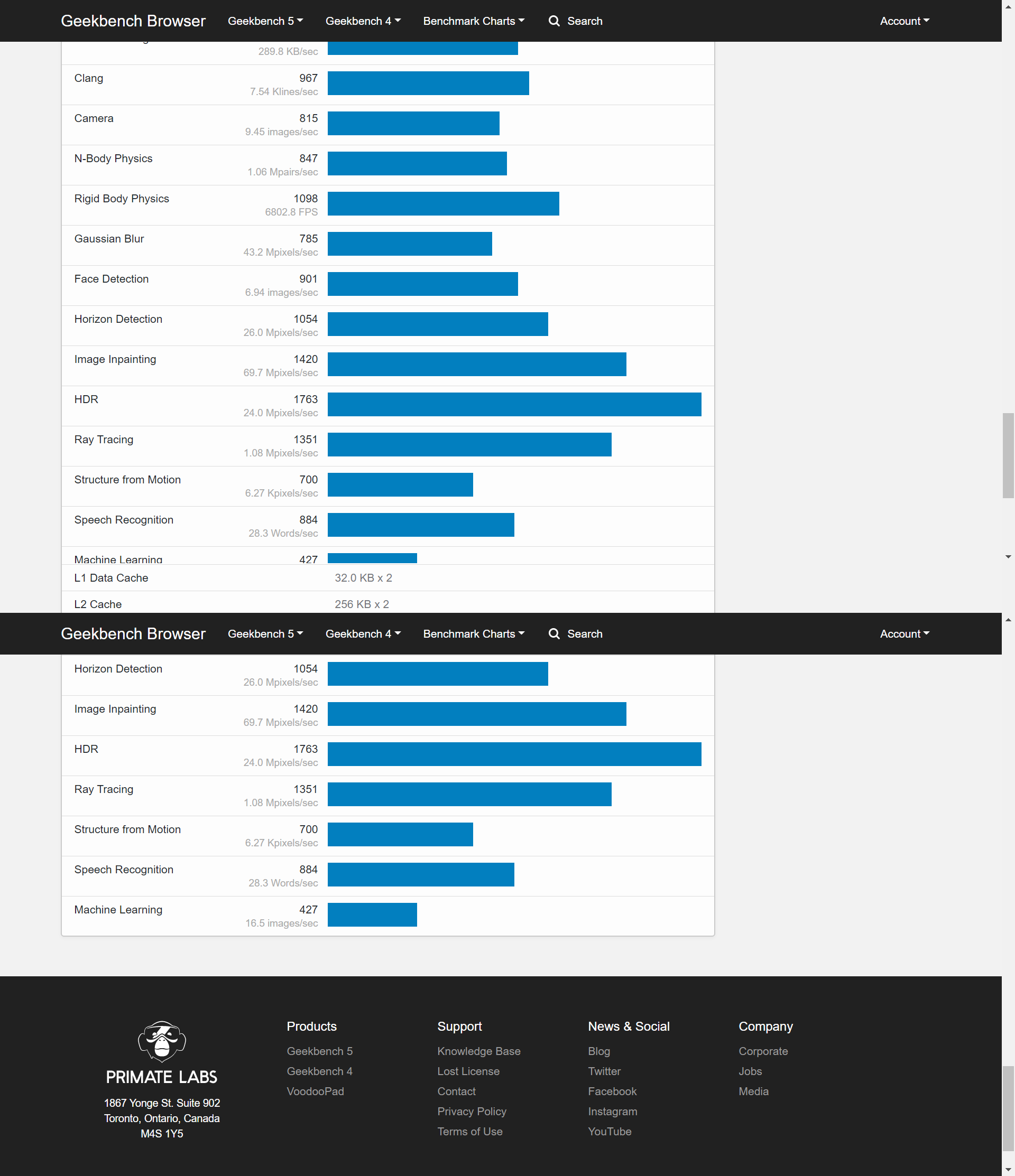 Microsoft Surface Go 2