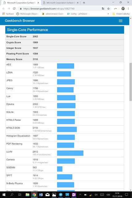 Microsoft Surface Go software