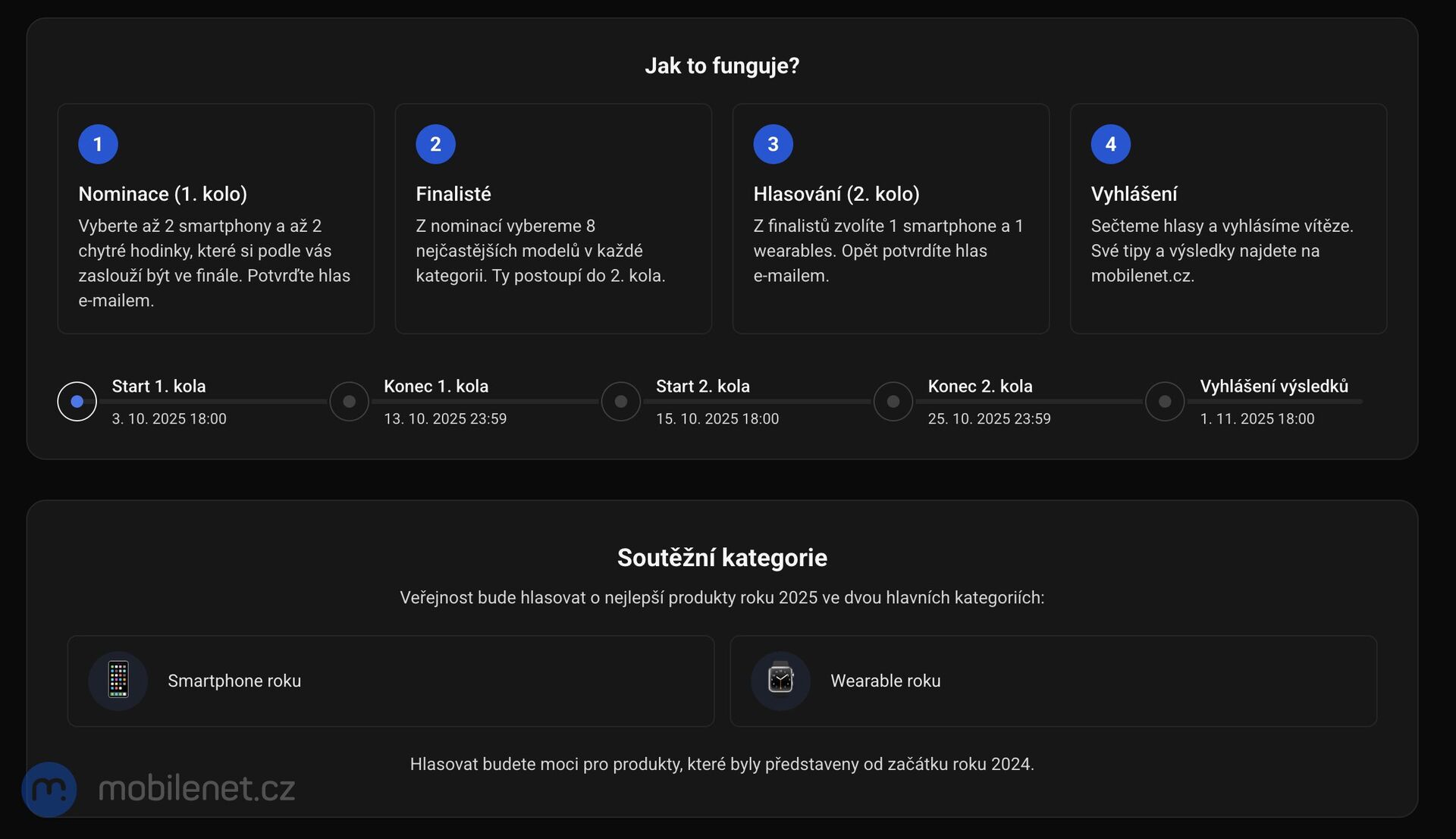 mobilenet.cz tech awards 2025