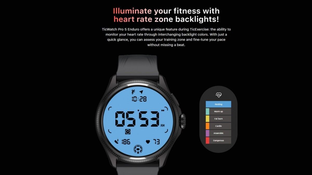 Mobvoi TicWatch Pro 5 Enduro