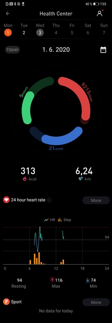 Mobvoi  TicWatch Pro 4G/LTE
