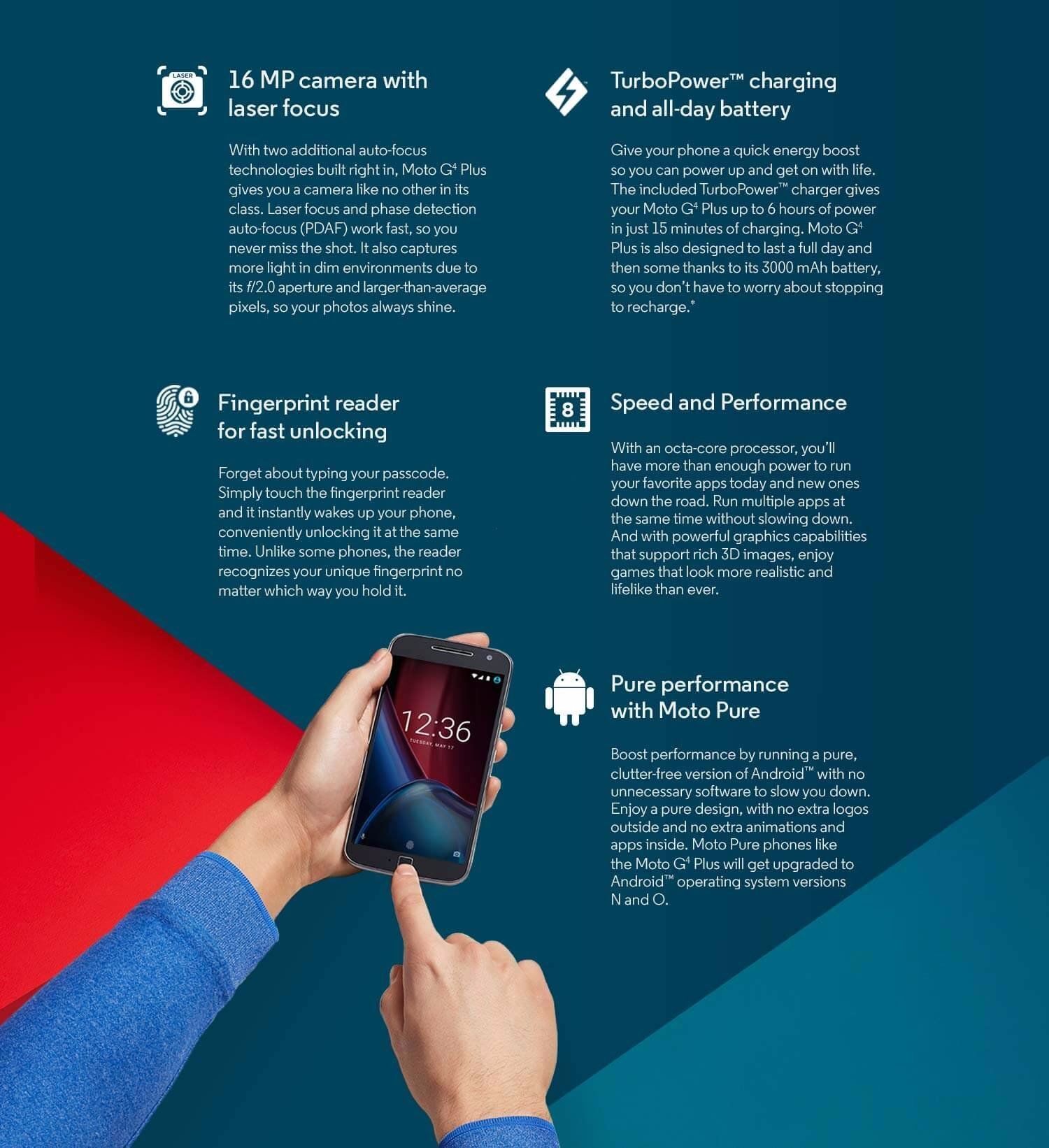 Moto G4 Plus infografika
