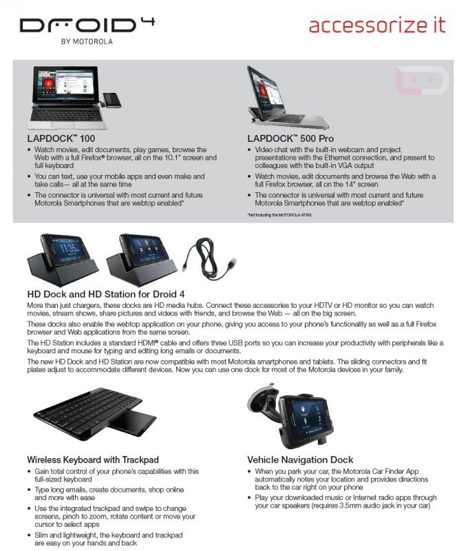 Motorola Droid 4