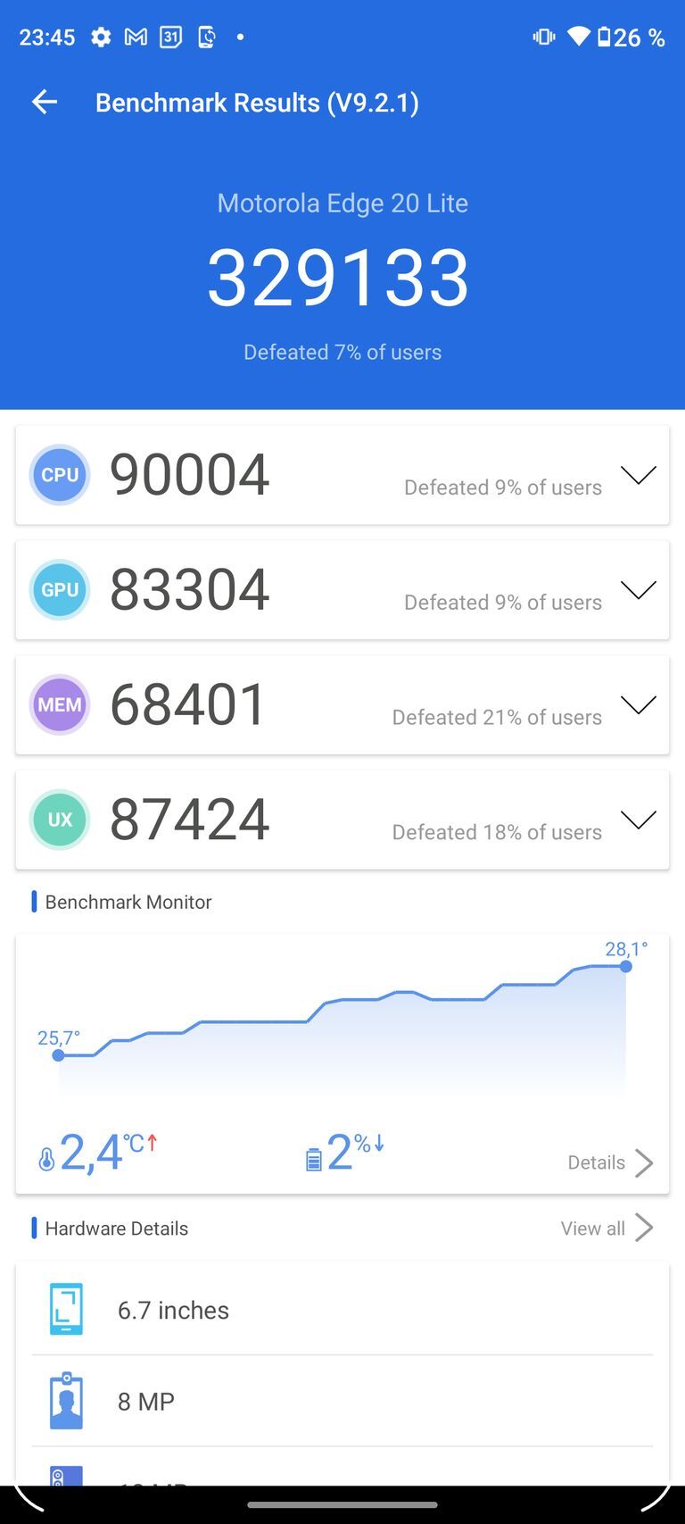 Motorola Edge 20 Lite