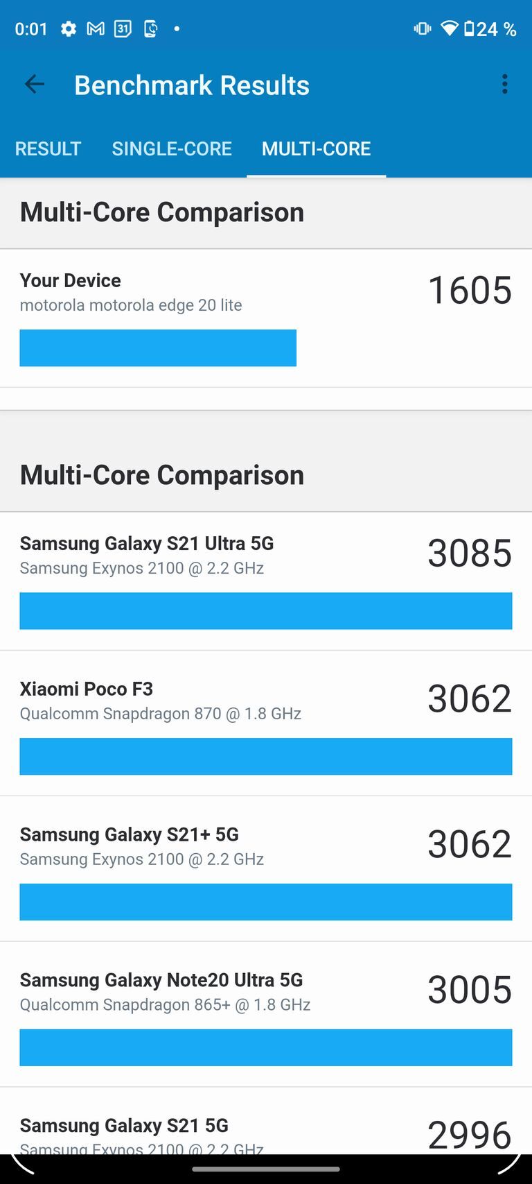 Motorola Edge 20 Lite