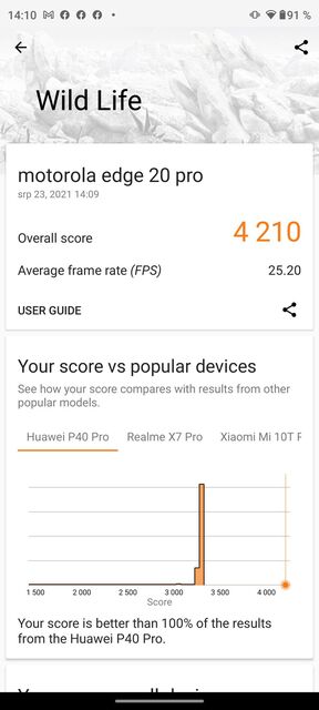 Motorola Edge 20 Pro