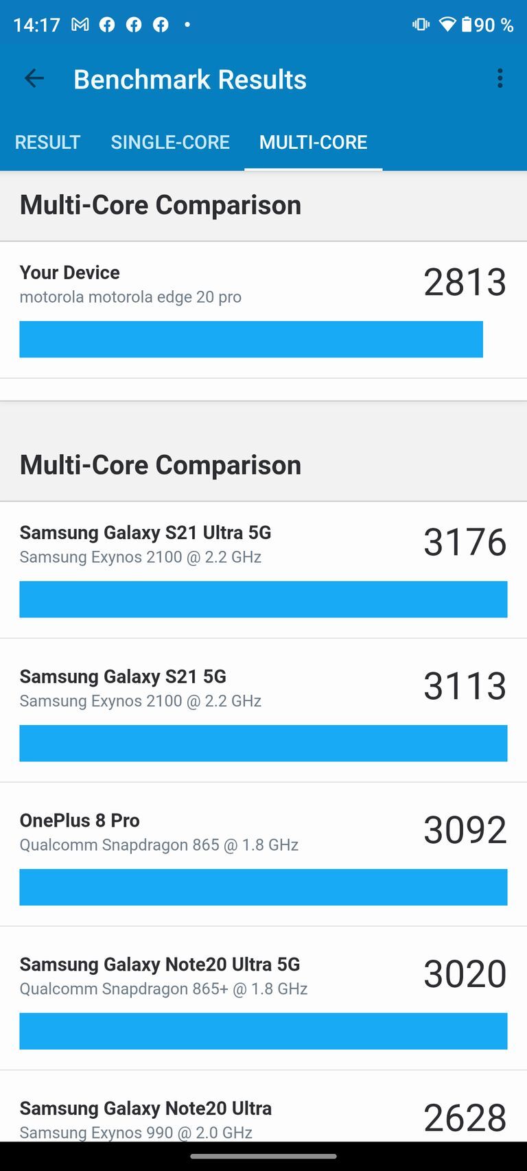 Motorola Edge 20 Pro