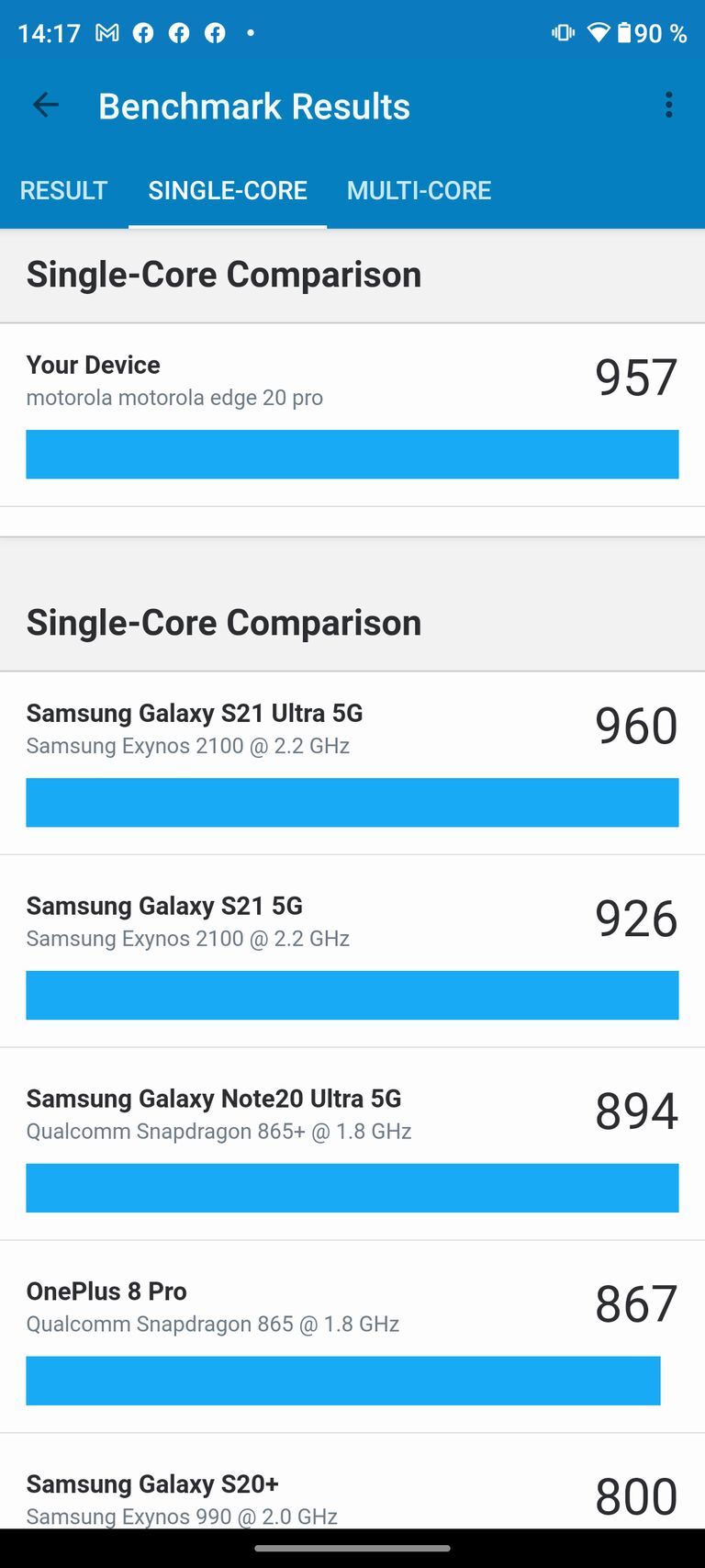 Motorola Edge 20 Pro