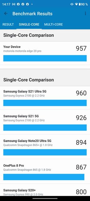 Motorola Edge 20 Pro