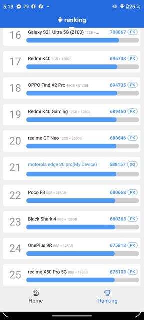 Motorola Edge 20 Pro