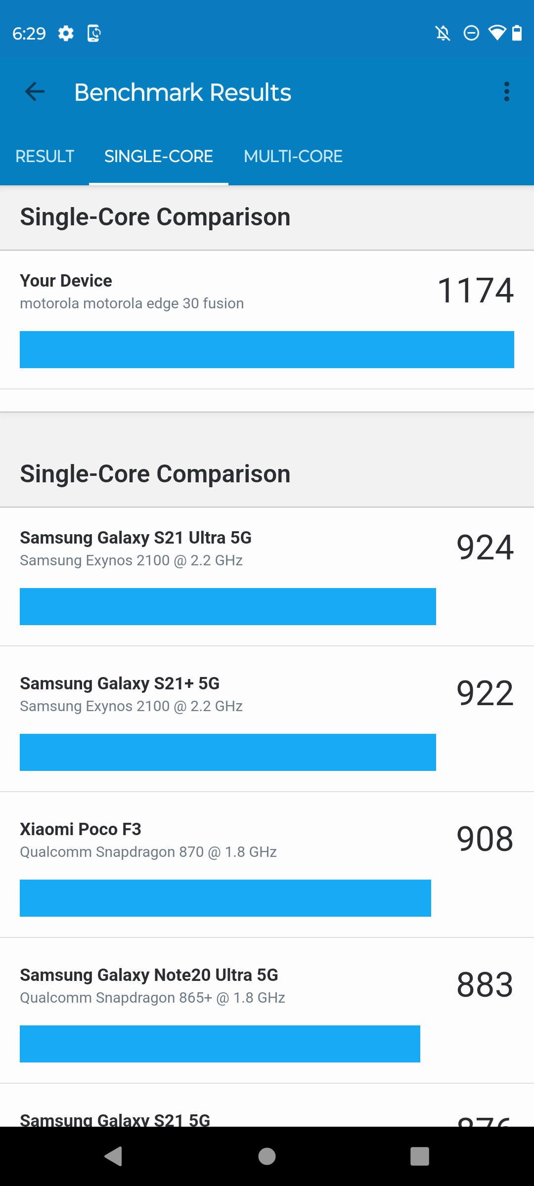 Motorola Edge 30 Fusion