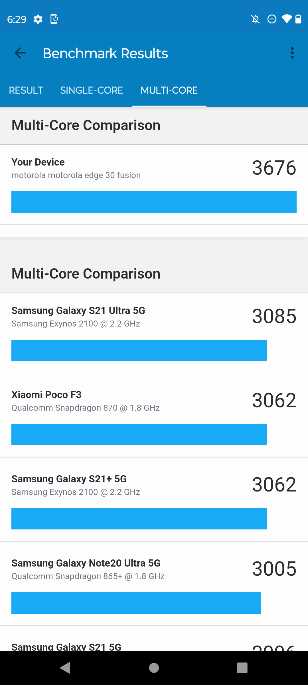 Motorola Edge 30 Fusion