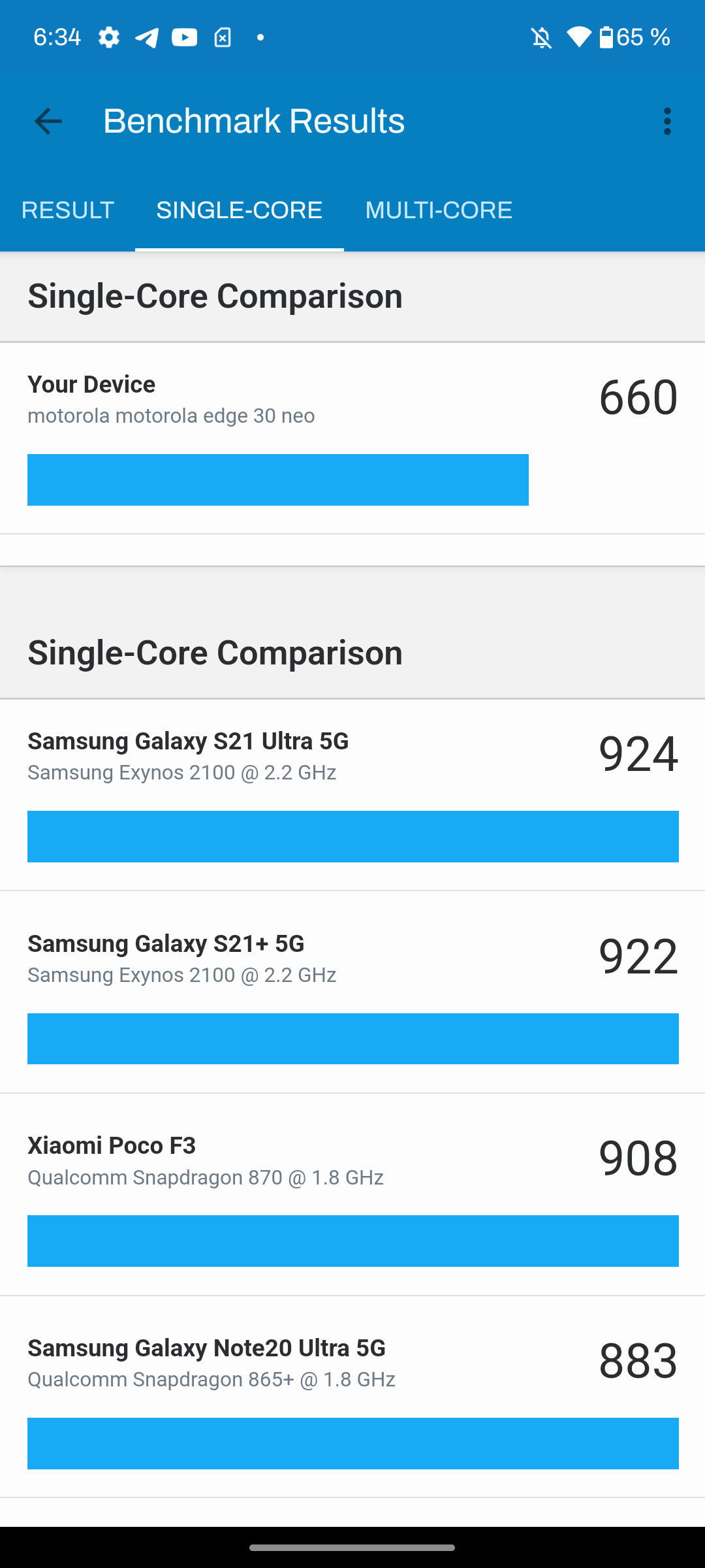 Motorola Edge 30 Neo
