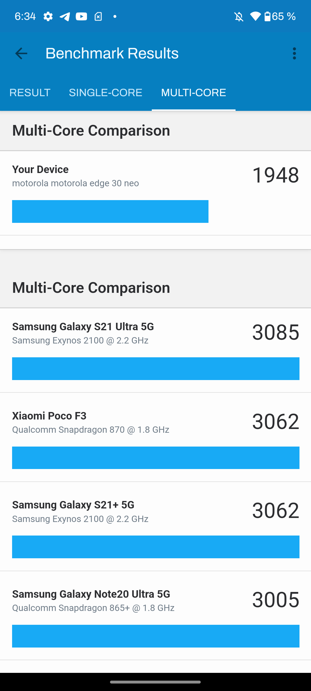 Motorola Edge 30 Neo