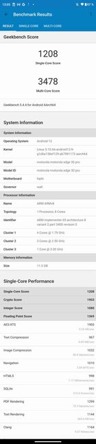 Motorola Edge 30 Pro