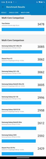 Motorola Edge 30 Pro